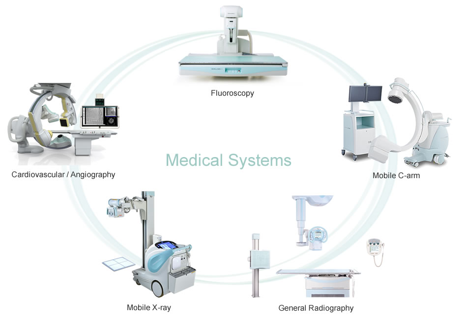 Medical Systems